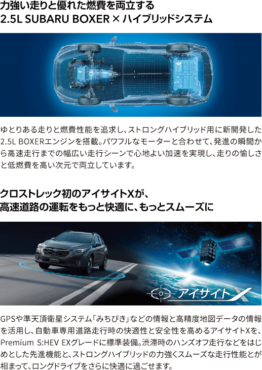 力強い走りと優れた燃費を両立する2.5L SUBARU BOXER×ハイブリットシステム ゆとりある走りと燃費性能を追求し、ストロングハイブリッド用に新開発した2.5L BOXERエンジンを搭載。パワフルなモーターと合わせて、発進の瞬間から高速走行までの幅広い走行シーンで心地よい加速を実現し、走りの愉しさと低燃費を高い次元で両立しています。 クロストレック初のアイサイトXが、高速道路の運転をもっと快適に、もっとスムーズに GPSや準天頂衛星システム「みちびき」などの情報と高精度地図データの情報を活用し、自動車専用道路走行時の快適性と安全性を高めるアイサイトXを、Premium S:HEV EXグレードに標準装備。渋滞時のハンズオフ走行などをはじめとした先進機能と、ストロングハイブリッドの力強くスムーズな走行性能とが相まって、ロングドライブをさらに快適に過ごせます。